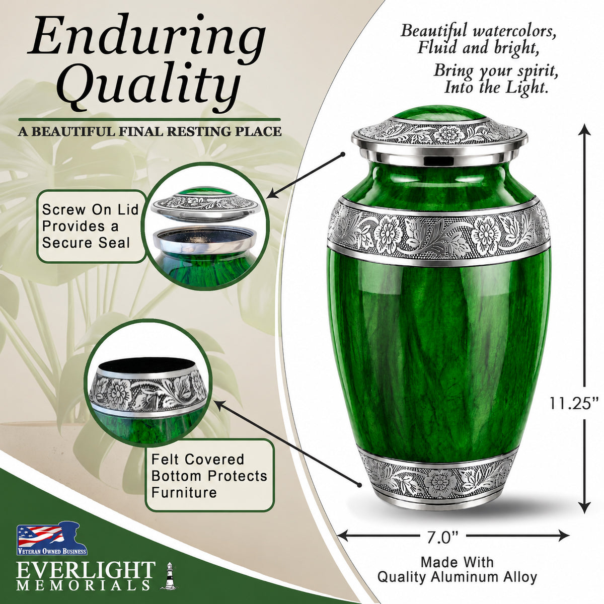 Green Watercolor Cremation Urn - Dimensions and Features Infographic