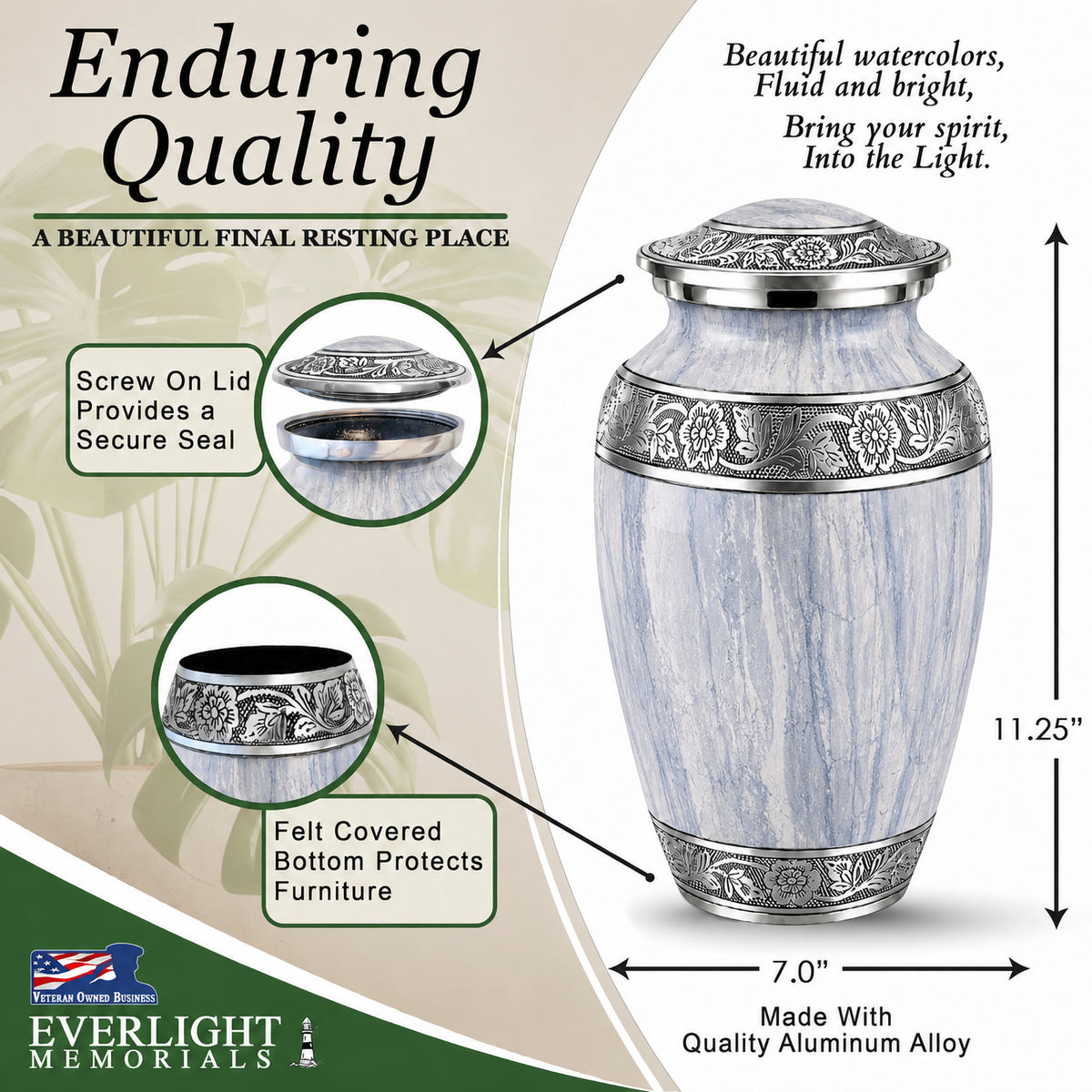 Light Gray Watercolor Cremation Urn - Simple Elegance Infographic